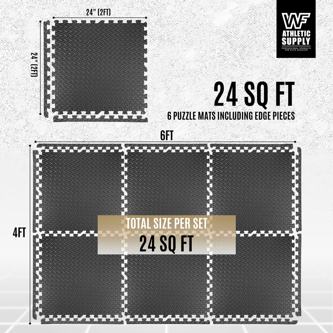 Amazon.com: Fencer Wire Puzzle Exercise Mat, Gym Flooring Mat